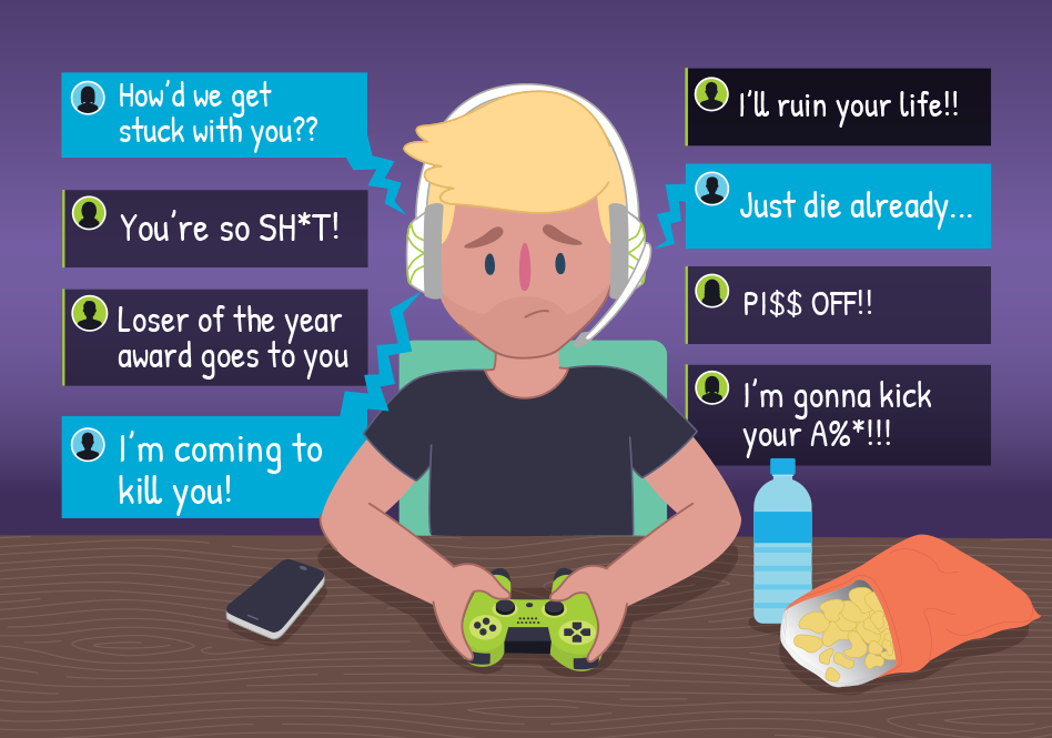 Online Gaming: Is this bullying?