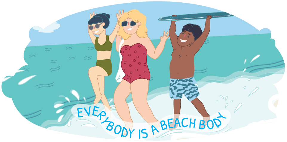Three young people at the beach, with different body types and a sign saying 'every body is a beach body'