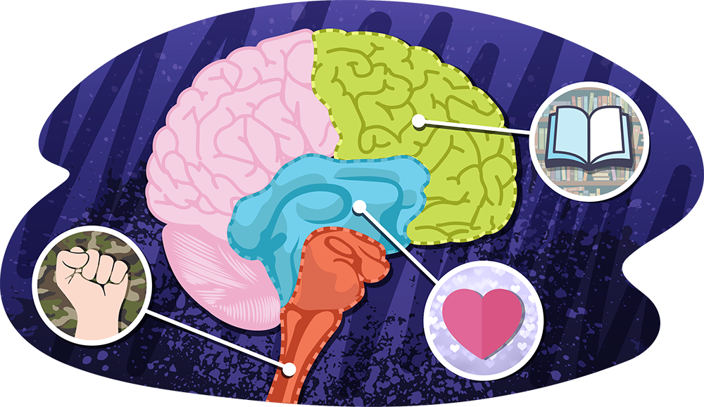 Тревожный мозг читать. Anxiety Brain. Отвержение себя 4brain. Anxiety, "Brain screaming",.