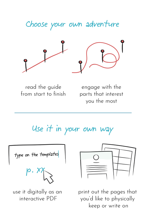 Use the interactive guide to choose your own adventure or from start to finish