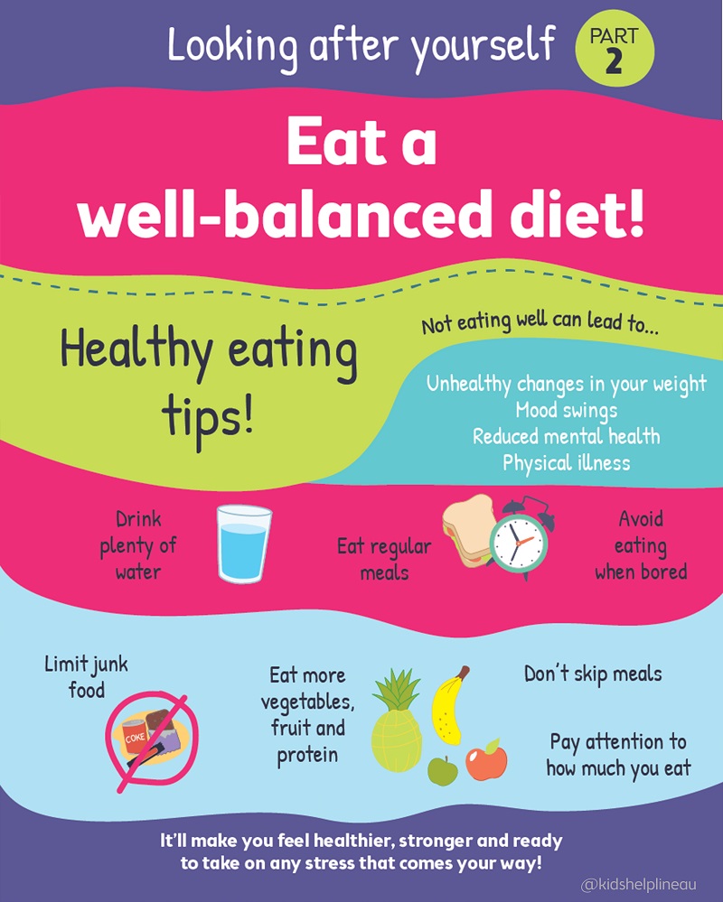 Eat a well-balanced diet