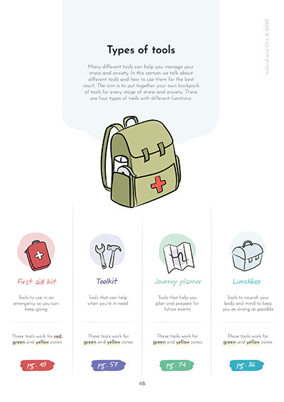 Stress and Anxiety during COVID guide excerpt explaining the tools available