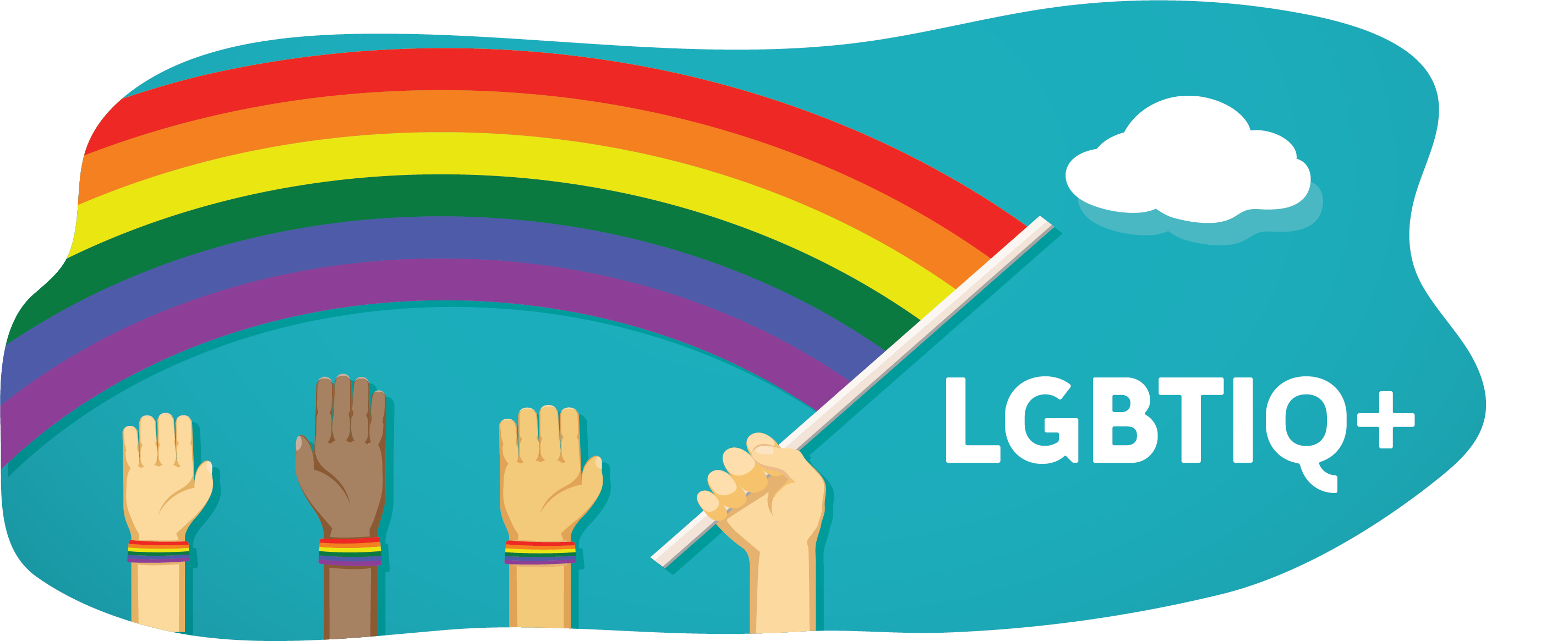 LGBTIQ+: The Ultimate Dictionary