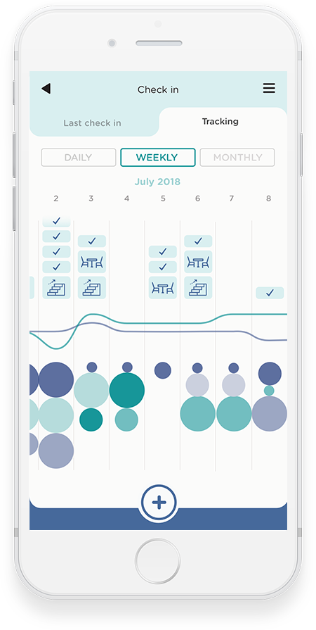 Niggle app screenshot: calendar tracking practical tips implemented
