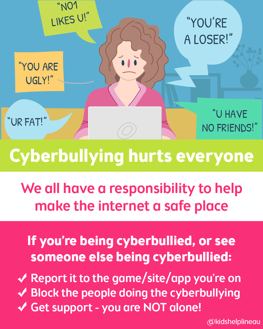 Cyberbullying Infographic | Kids Helpline